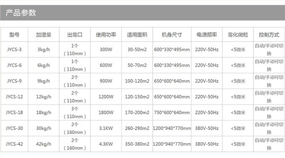 CY-CS 6KG超聲波加濕器