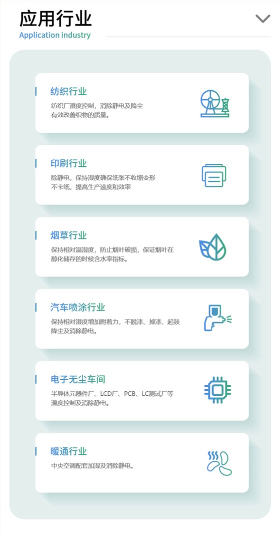 應用行業