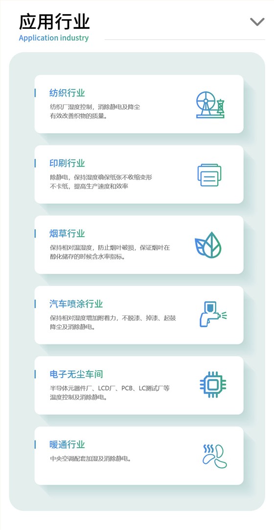 應用行業