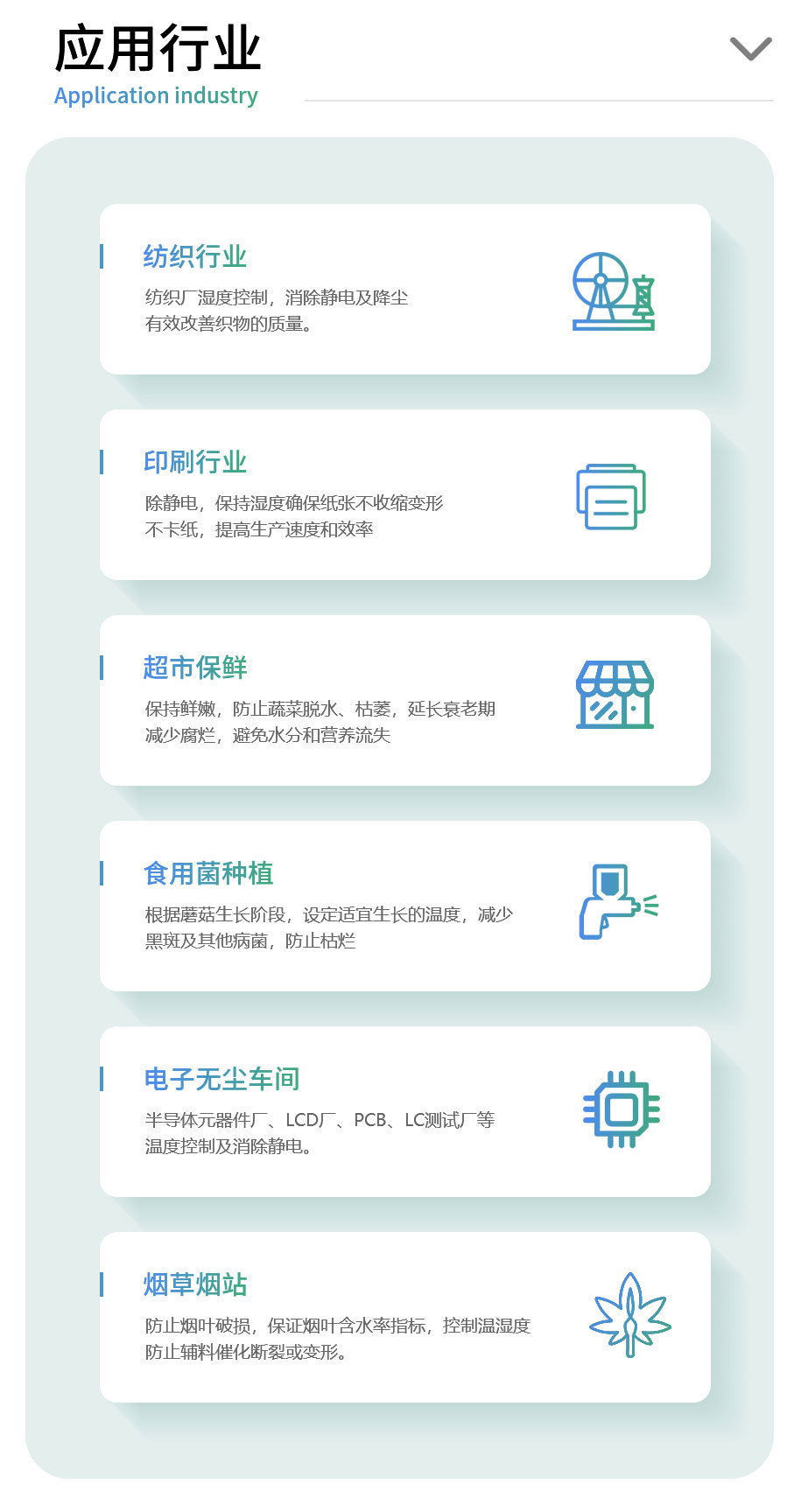 應用行業